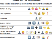 emojis pour aider parler d'argent