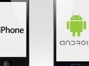 Votre application mobile Store, Android Google Play