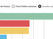Décryptage Comment Paris organise riposte face Amazon