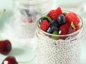 Chia pudding fruits rouges