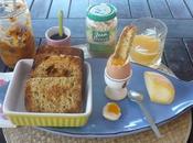 regime dukan menu petit dejeuner