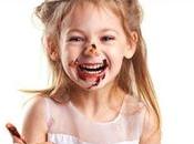 quels sont bienfait chocolat