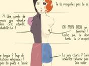 solution pour burkini