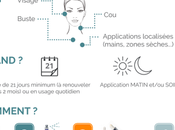 L’eau florale GERANIUM Cellules Pivoine blanche Provence santé concours