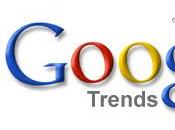 Découvrir clefs concurrents avec Google Trends
