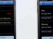 L’iPhone plus lent celui écriture