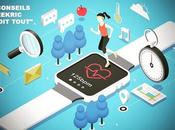 Legeeksportif astuces pour débarrasser point côté course pied