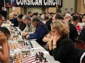 Ukrainiens dominent Corsican Masters 2016