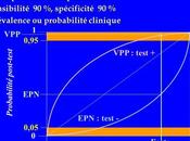 Interlude suite :Les enquètes 'opinion naufrage STATISTIQUES....!