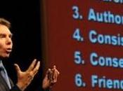 minutes trucs astuces prospection commerciale