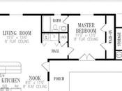 Bedroom Home Plans