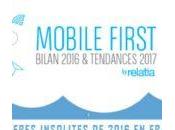 Infographie chiffres-clés mobile France 2016, prévisions 2017