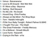 chansons sont reprises