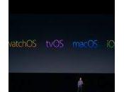 tvOS 10.2, macOS 10.12.4, watchOS bêtas disponibles