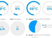 solution vous fournit toutes données nécessaires pour exécuter votre manière optimale