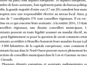 Escroquerie bande organisée mafieux Parlement Européen #facecacheeduFN,
