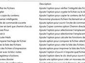 Right Click Enhancer