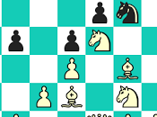Découvrez ChessTips pour progresser échecs