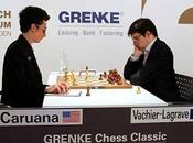 Suivez Grenke Chess Classic direct