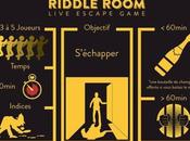 Riddle Room Présentation l’escape game Nice