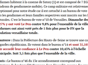 Marre journalistes installés pillent travaux tout nous crachant dessus #antifa #police