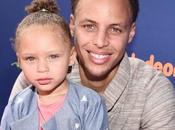 enfants stars deviennent aussi connus leurs parents