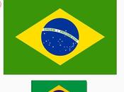 Décoration thème Brésil