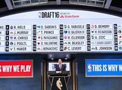 Focus Draft 2017