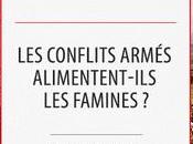 tablettes juin, CICR conflits armés alimentent-ils famines