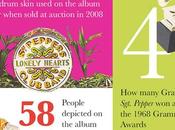 belle infographie Sgt. Pepper’s #thebeatles #sgtpeppers #infographie