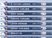 Sinquefield Vachier-Lagrave devant Carlsen Anand