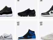 Restock paires SNEAKRS