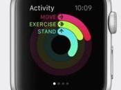 L’Apple Watch pourra maintenant suivre toutes activités sportive
