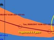 Irma approche Guadeloupe