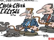 Faire chien