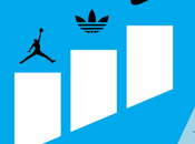Adidas nouveau dauphin Nike marché sneakers profit Jordan Brand