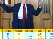 Trump anime notre fête d'Halloween