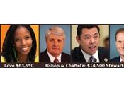 Terroristes américains travail