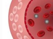 DYSFONCTION ÉRECTILE signal d’alarme cardiovasculaire