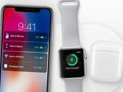 nouveau produit Apple pour mars AirPower