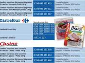 Alerte sanitaire lots jambons industriels contaminés Listéria