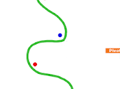 nouvelle technique slalom géant