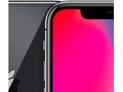 iPhone 2019 encoche plus petite haut l’écran