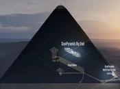 muographie minuscules robots pour savoir plus cavités découvertes dans Grande Pyramide