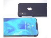 iPhone Plus pouces modèle double coloris