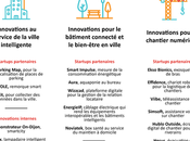 VivaTech, Bouygues Construction construira futur