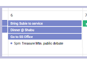 Parfaite planification mais mauvaises données