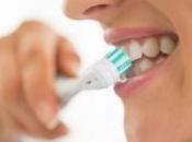 CARIE test salivaire détecte l'érosion dentaire