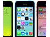 iPhone pouces jeunes ciblés nouveaux coloris
