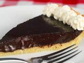 Tarte chocolat irrésistible avec thermomix